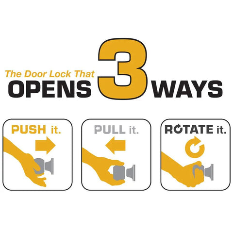Hands-Free Door Lever For Hallways And Closets, Satin Nickel Finish, Non-Locking Indoor Door Handle With 3-Mode Opening For Easy Push, Pull Or Rotate Access In Modern Homes. Graphic showing 3-mode opening: push, pull, rotate.