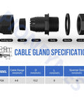 Diagram of Waterproof PG9 Cable Gland 100 Piece Set, adjustable 4-8mm nylon glands, IP68 rated, disassembled components view with specifications