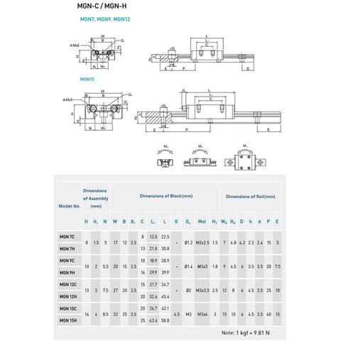 Technical drawings and dimensions chart of Miniature Linear Rail Slide Kit With 100 To 1000 Millimeter Travel And Carriage Block, Precision Guide System With 15H Carriage, Built For DIY CNC, Robotics Buffs And Automation Enthusiasts