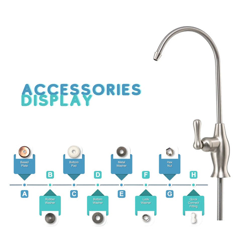 Brushed Nickel Reverse Osmosis Faucet No Air Gap For Under Sink Water Filtration System NSF Certified Lead Free Drinking Water Tap For RO Unit FLR575BN For Homes with labeled installation accessories and components.