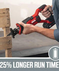 Top Shelf 20 Volt Compact Reciprocating Saw Kit With 2.0 Ah Pwrcore Lithium Battery And Rapid Charger used for cutting wood.