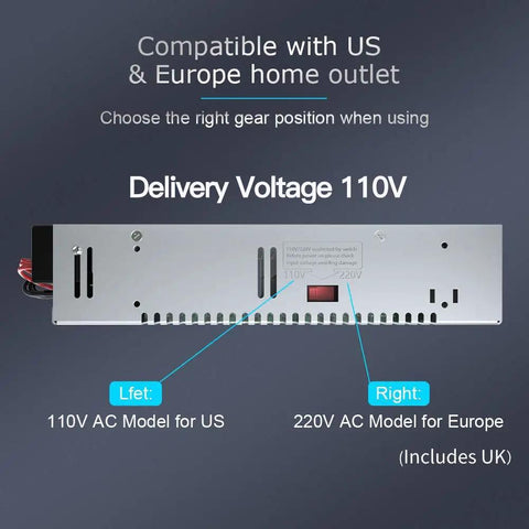 Beefy 30A 360W 12V DC Power Supply Universal Switch Mode Converter showing voltage settings for 110V US and 220V Europe use.