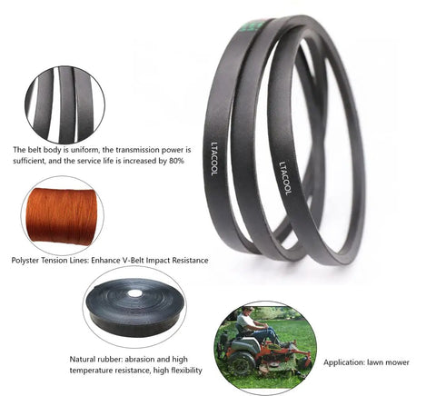 Close-up of Heavy Duty Deck Belt Five Eighths Inch By One Hundred Six Inch For 52 Inch Deck Lawn Mowers Built To Last