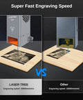 40W Diode Laser Module With Air Assist for Engraving and Cutting in action, comparing engraving speeds on different materials.