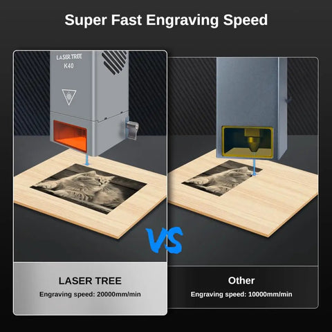 40W Diode Laser Module With Air Assist for Engraving and Cutting in action, comparing engraving speeds on different materials.