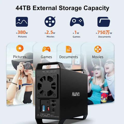 No Sweat Dual Bay Raid Enclosure For 3.5 Inch SATA Hard Drives With Chill Cooling Fan showing 44TB capacity for pictures, games, and documents.