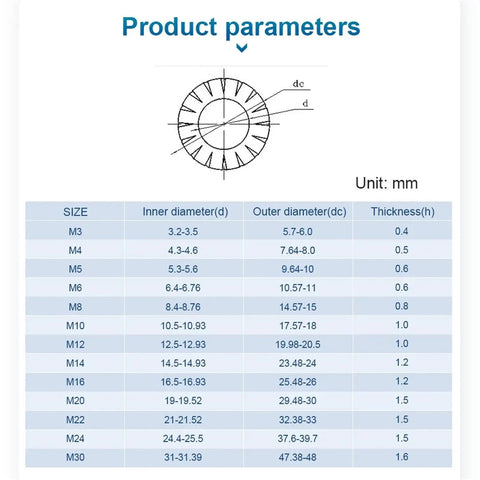 Size chart for Heavy Duty 500 Piece External Tooth Star Lock Washer Set Stainless Steel For M3 M4 M5 M6 M8 Built To Last