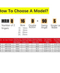 How To Choose A Model chart for Heavy Lift Angular Rotary Pneumatic Actuator MRHQ25 Series with specifications.