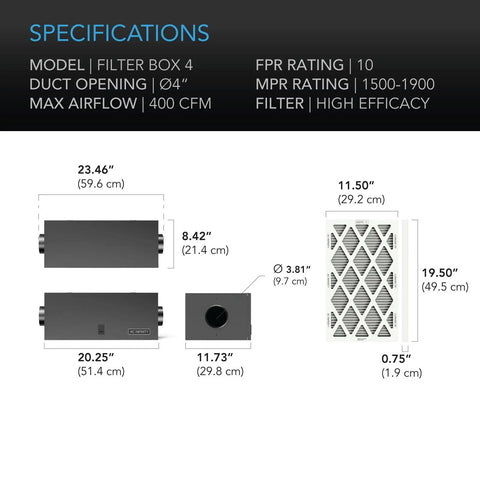 Specifications of 4 Inch Inline Filter Box With High Efficiency Filter For Whole House HVAC Filtration Kit showing dimensions and ratings.