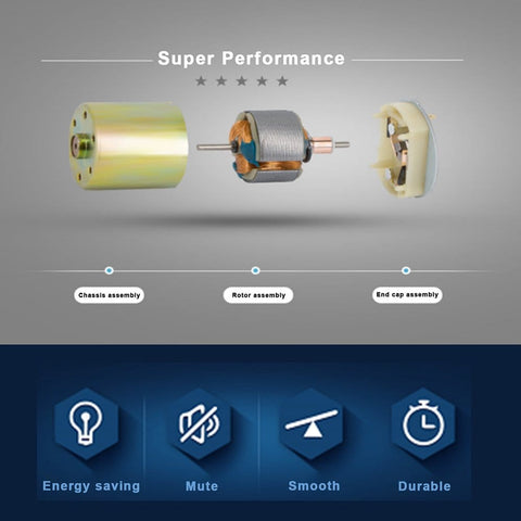 Exploded view of 12V DC Gear Motor with Dope High Torque and 60 RPM Output, showing chassis, rotor, and end cap assembly.