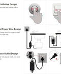 Illustration showing installation and safety features of an Air Switch Kit For Sink Top Garbage Disposal In Brushed Nickel Stainless Steel.