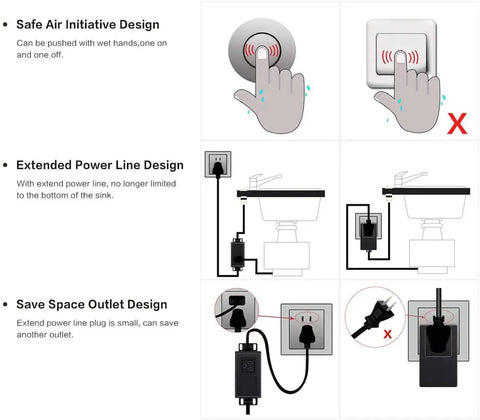 Diagram showing Garbage Disposal Air Switch Kit For Sink Top Install with Safe Air Initiative, extended power line, and outlet design.