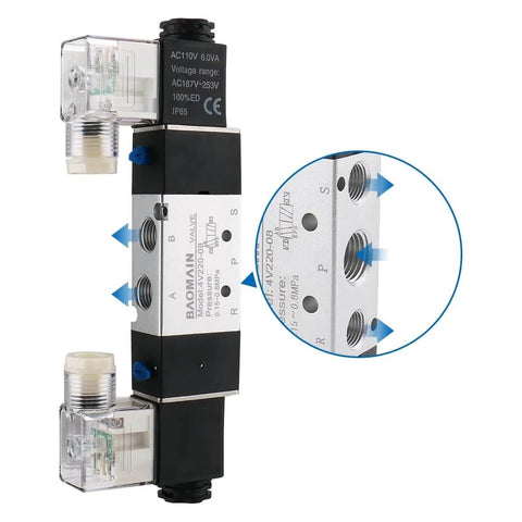 Industrial Pneumatic Solenoid Air Valve 110VAC Five Way Two Position Double Coil Pilot Operated Electrical Control Model 4V220-08, close-up
