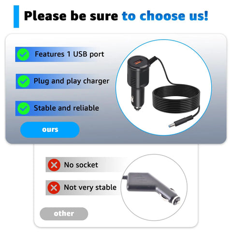 5V Car Charger With USB Port For Rand McNally GPS TND Tablet 85 740 750 And OverDryve 7 8 Pro RV Truck GPS Systems, plug and play design.
