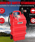 16 Gallon Portable Fuel Tank Caddy With 12V DC Electric Self Priming Transfer Pump For Cars Lawn Mowers ATVs Boats And More Durable HDPE Tank For Gasoline And Diesel showcasing weather resistance features