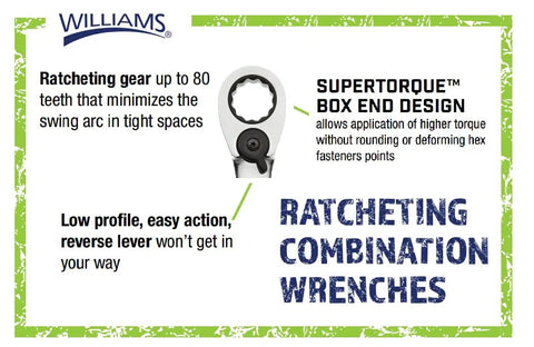 Diagram showing features of 4-Piece Reversible Ratcheting Combination Wrench Set With Chrome Finish Open And Box End Wrenches.