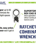 Diagram showing ratcheting gear features and benefits of Workhorse Four Piece Metric Ratcheting Combination Wrench Set, 21mm To 25mm.