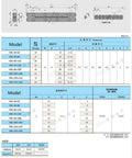 Cross Roller Guide for Precision Linear Motion 2045 Travel, steel VR2-458Z dimension chart for CNC and automation