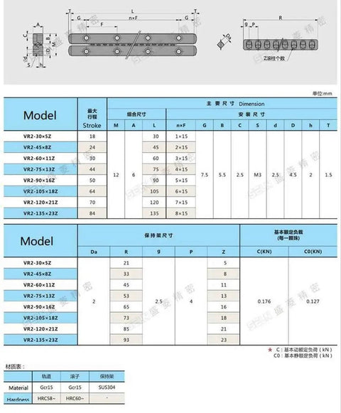 Cross Roller Guide for Precision Linear Motion 2045 Travel, steel VR2-458Z dimension chart for CNC and automation