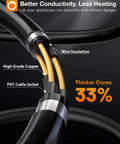 Cross-section view of 50 Ft Outdoor Extension Cord Beefy Waterproof All Weather 16 Gauge With Flexible Copper 3 Prong Plug.