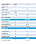 FPBIGCHA MG8016E-i6B dual-encoder planetary gearbox with brake spec sheet listing reducer type and drive specs.