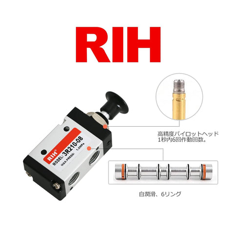 Pneumatic Lever Operated Manual Switch Valve 1/4 NPT with push-pull control, durable metal body, quick fittings, and silencer