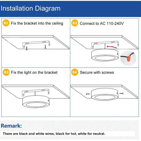 Installation diagram for Modern LED Flush Mount Round Ceiling Light 18W 1400LM Surface Mount Panel 5000K Daylight White 5 Pack