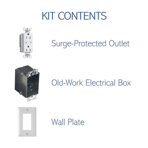 Surge Protected Duplex Power Kit With Tamper Resistant Outlet components: surge-protected outlet, electrical box, wall plate
