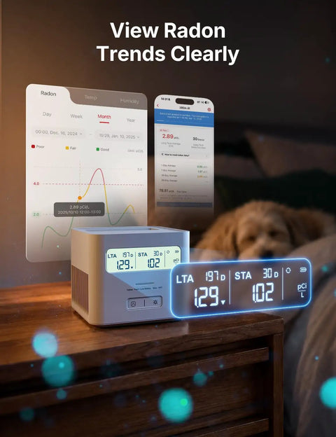 Smart WiFi Radon Detector For Home With Instant App Alerts And Continuous Daily Trend Tracking To Keep Indoor Air Crisp And Your Place Hella Safe All Year Long displaying radon levels and trends on a bedside table.