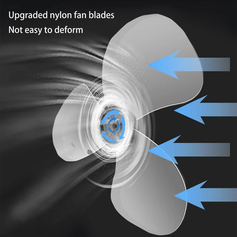 Upgraded nylon fan blades of the Portable Evaporative Air Cooler With Three Adjustable Speeds And Remote Control for enhanced airflow.