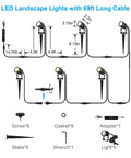 Diagram of 6 Pack Outdoor Landscape Lighting Kit with 69 ft cable showing connection details and components including uplights and accessories.