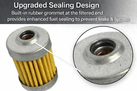 Upgraded sealing design of the Two Pack One Quarter Inch Inline Fuel Filter Set, 40 Micron Pleated Element, for small engines.