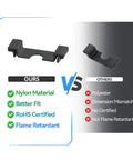 Comparison of Easy Snap DIN Rail Protective Cover For 35mm Wide Standard Rails with non-certified alternative