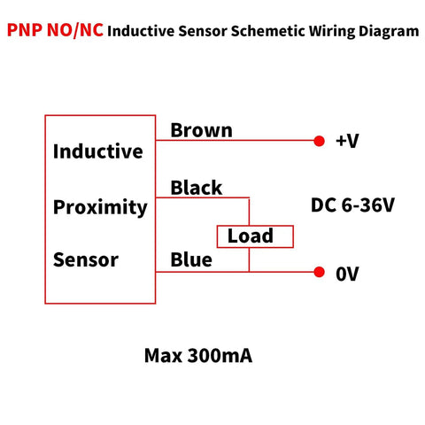 Inductive Proximity Sensor Switch PNP NC 4mm Sensing Distance wiring diagram with 3-wire setup for DC 10-30V systems.