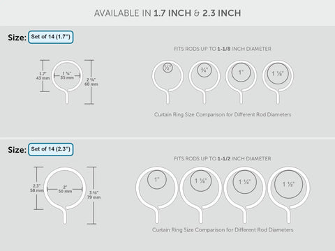 Diagram showing Drapery Eyelet Curtain Rings 1.7 Inch Outer Ring For Curtain Pin Hooks Set Of 14 sizes, fits rods up to 1-1/8 inches.