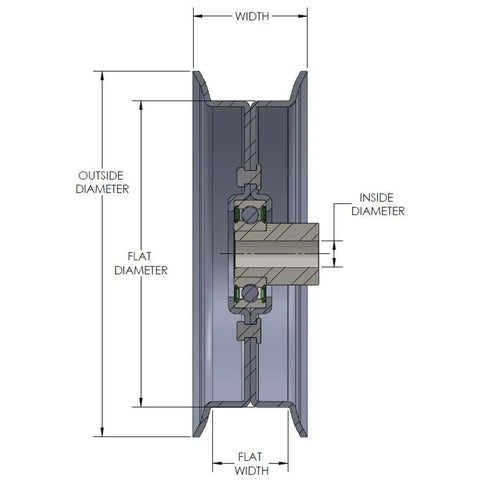 Diagram of V Groove Idler Pulley Wheel 3 Inch Dia With 5 Eighth Bore For 4L And 5L Belts, 0.74 Inch Width, showcasing dimensions