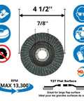 Industrial Jumbo Flap Disc 4 1/2 x 7/8 Inch 36 Grit Zirconia Alumina For Angle Grinder Aggressive Cut Type 27 Coarse Sanding Wheel