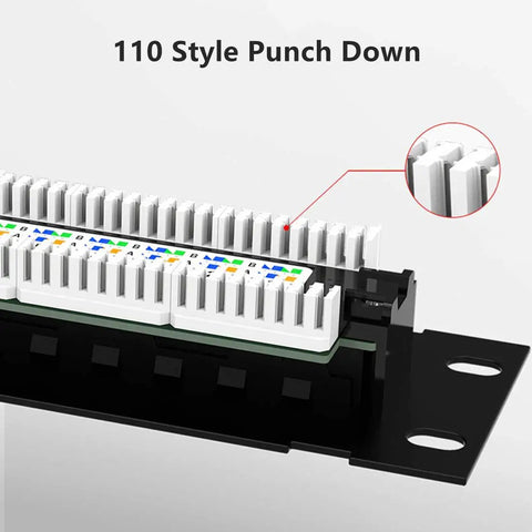 Cat6 12 Port Unshielded Patch Panel With Rack And Wall Mount Brackets For Solid Gigabit Speed Includes Mini Punch Down Tool And Color Coded Ports No Sweat Setup Straight Shot Network Upgrade
