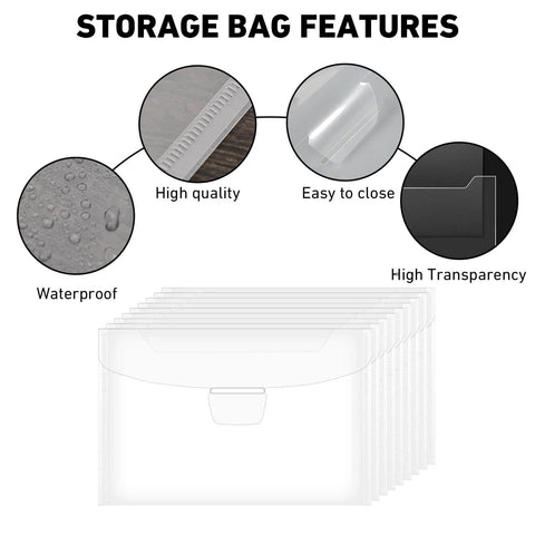 Diagram showcasing features of PVC storage bags from the 40-Piece Magnetic Sheets For Dies Storage with Rubber Magnet Sheets kit.