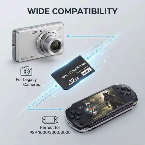 32GB Pro Duo Memory Stick Mark 2 for PSP 1000 2000 3000 and Digital Cameras, shown with camera and PSP console.