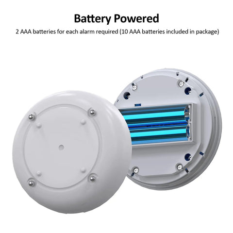 Five Pack Water Leak Alarm Detectors With 120dB Loud Alarm IP66 Waterproof Ultra Sensitive Probes Detect Drips And Mist Four Bottom Sensors And Two Top Probes For Quick Alerts And Realistic Protection. battery compartment with AAA cells