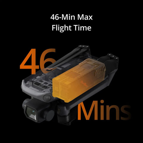 Mavic 3 Classic Drone Only With Four Thirds CMOS Hasselblad Camera, 5.1K Video, 46 Minute Flight Time diagram highlighting battery