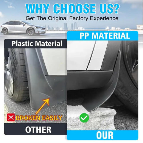 Custom Fit Splash Shields For Tesla Model Y 2020 To 2024 Showcasing durable PP material versus plastic for better protection.