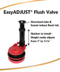 Adjustable 3 Inch Toilet Flush Valve with oversized tube and red gasket, DIY Friendly, Easy Install for American Standard toilets.