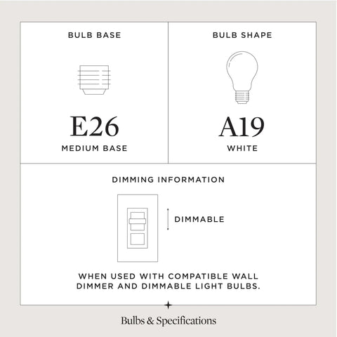 Bulbs and specifications for Two Light Flush Mount In Brushed Nickel With Off White Linen Shade And Etched Glass Diffuser, E26 base, A19 shape, dimmable.