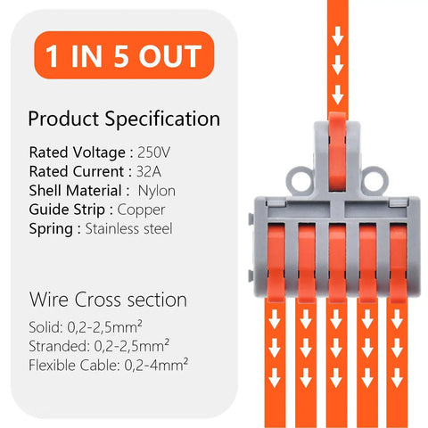 Lever Wire Connector Kit 10 Pack For DIY Quick Push In Splicing, 1 In 5 Out, product specifications and wire illustration