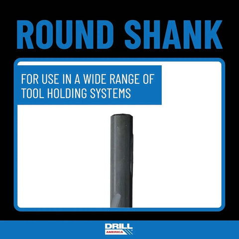 Drill bit with round shank on Drill America packaging featuring a blue banner and logo