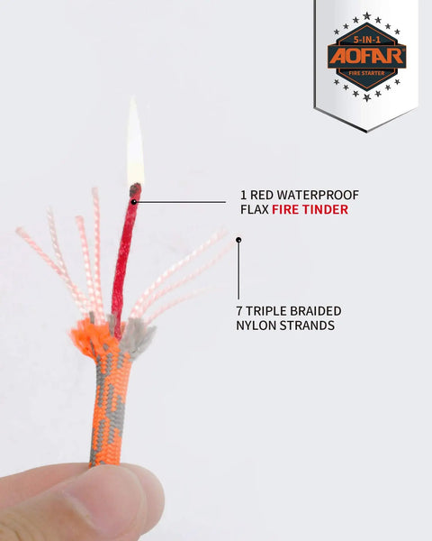 Close-up of red flax fire tinder in Ultimate Go-To All Weather 5-In-1 Fire Starter Kit, triple braided nylon strands