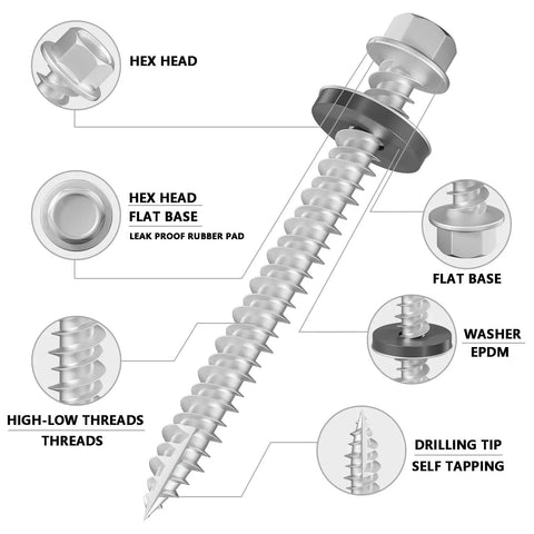 Heavy Duty Gray Hex Roof Screws With Integrated Epdm Washers Rock Solid Self Tapping Fasteners labeled features and design