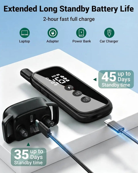 Hella Tough Long Range Dog Training Collar With 2600 Foot Waterproof Remote showing charging options and battery life indicators.